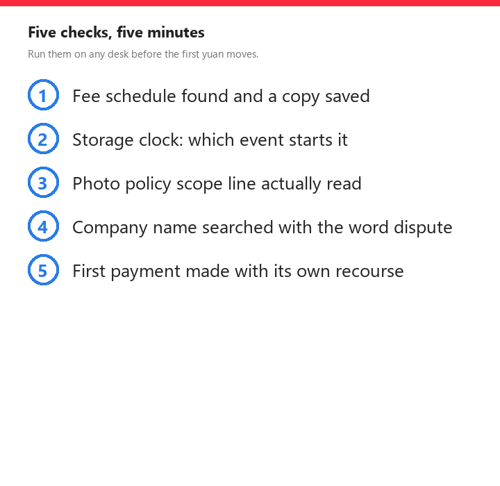 Checklist of five paper trail checks: fee schedule saved, storage clock event, photo scope line, dispute threads read, payment with recourse